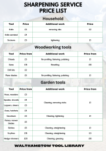 Walthamstow tool library sharpening tools